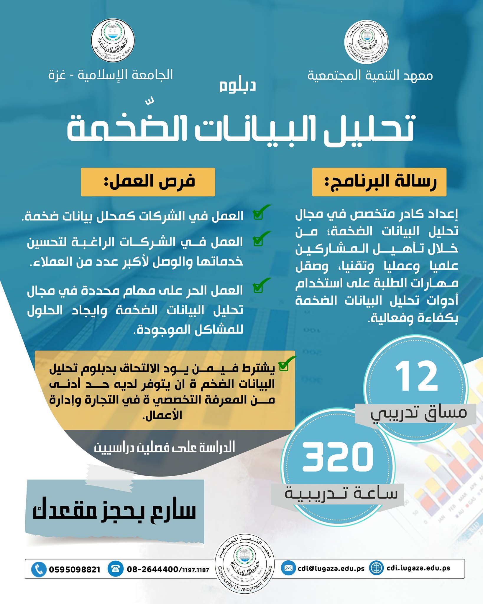 ابدأ رحلة النجاح مع: دبلوم تحليل البيانات الضخمة
